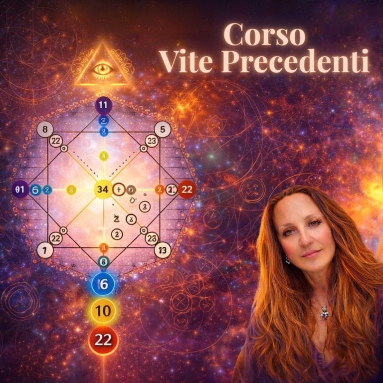 Corso Vite Precedenti